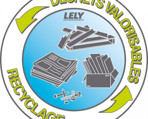 Collecte de déchets pour artisans et PME Collecte de déchets de chantier valorisables